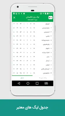 Patoop android App screenshot 1